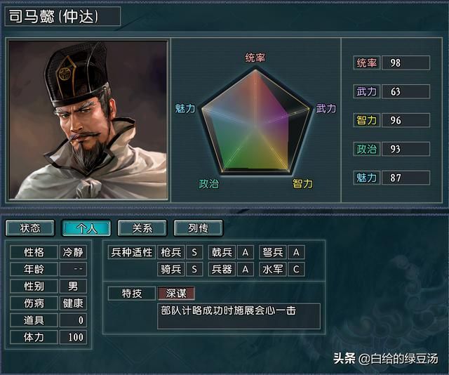 三国志11：太守的能力对于城池的影响你了解吗？