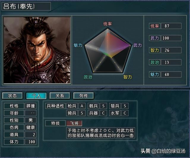 三国志11：太守的能力对于城池的影响你了解吗？