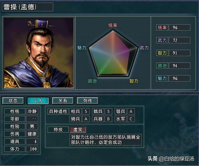 三国志11：太守的能力对于城池的影响你了解吗？