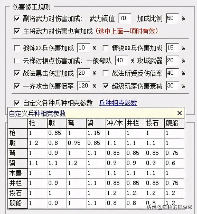 三国志11血色衣冠：游戏中的特技冷知识你都了解了吗？