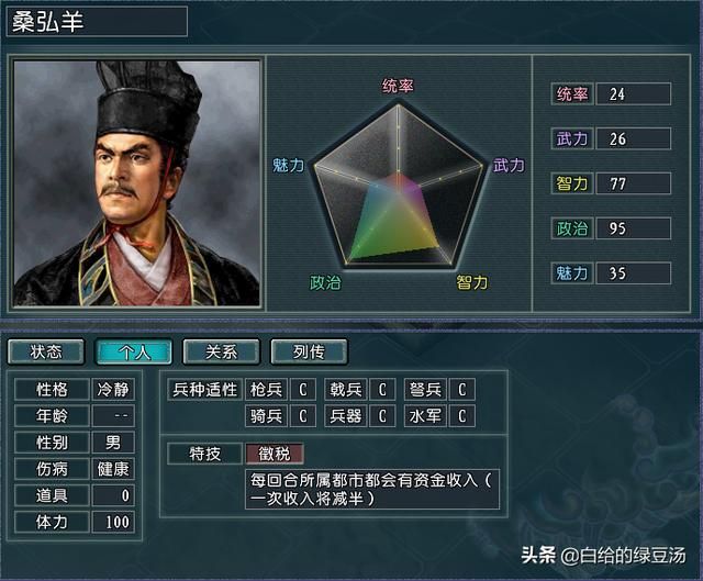 三国志11血色衣冠：游戏中的特技冷知识你都了解了吗？