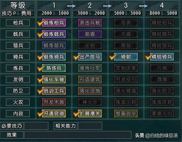 三国志11血色衣冠：谁能当选最强的跑酷达人？
