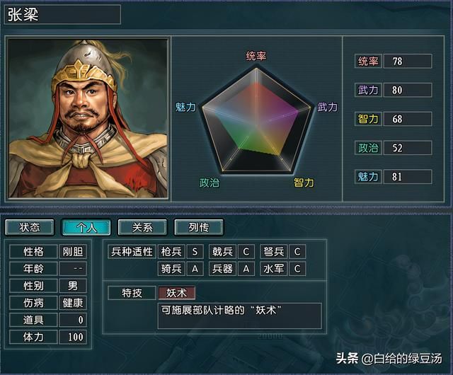 三国志11：地位尴尬的武将，特技与五维属性完全不搭