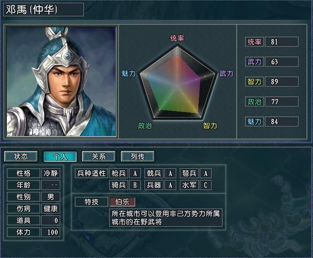 千里马常有而伯乐不常有，血色衣冠5.0伯乐大盘点