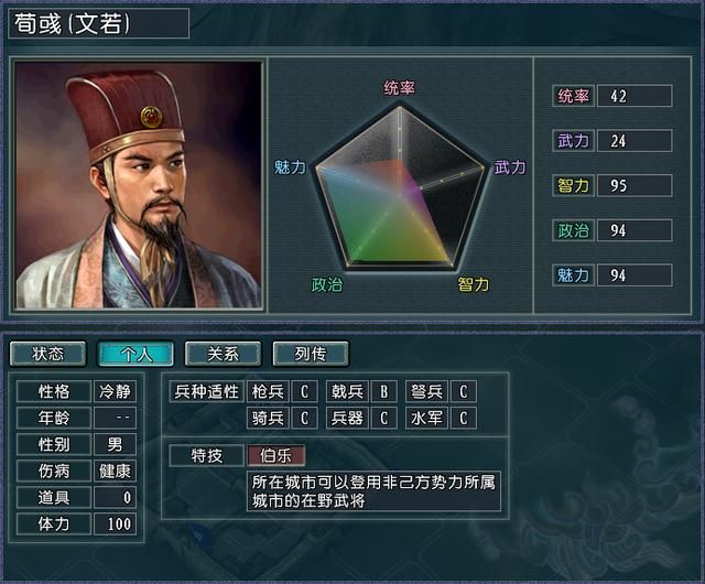 千里马常有而伯乐不常有，血色衣冠5.0伯乐大盘点