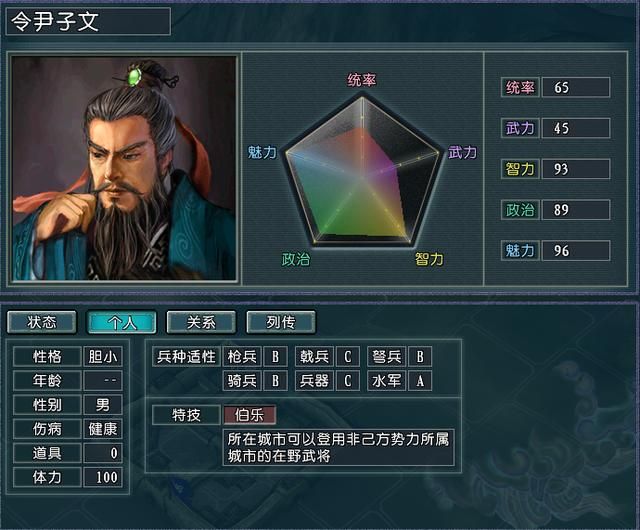 千里马常有而伯乐不常有，血色衣冠5.0伯乐大盘点