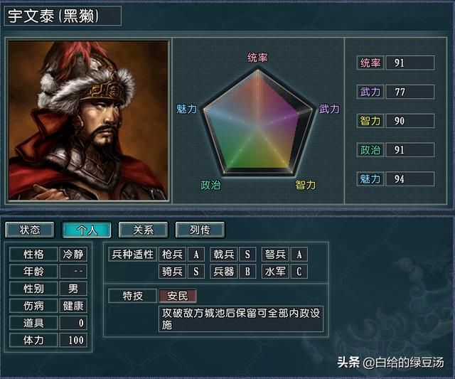 三国志11血色衣冠：如果电脑大战，哪些事件会大概率发生呢？