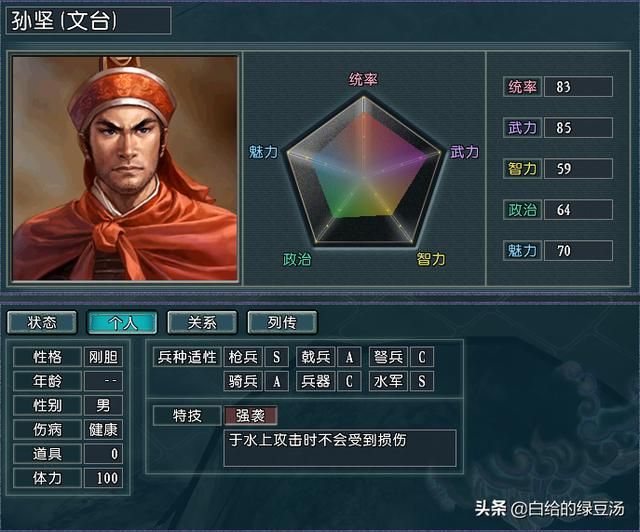 三国志11血色衣冠：如果电脑大战，哪些事件会大概率发生呢？
