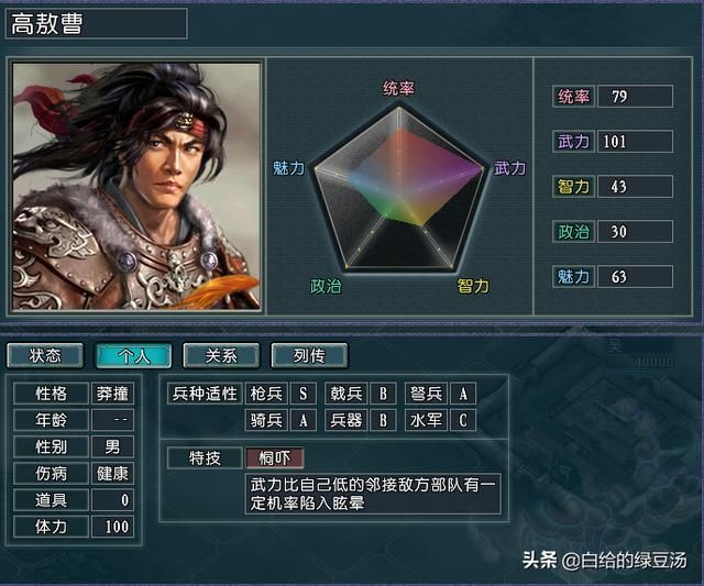 三国志11番外：游戏中各个时期的第一武将花落谁家？（下）