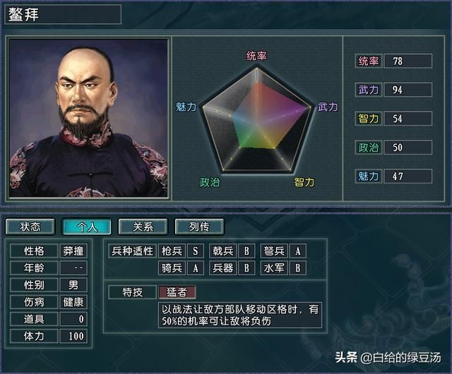 三国志11番外：游戏中各个时期的第一武将花落谁家？（下）
