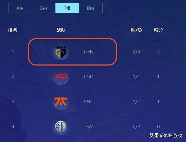 英雄联盟S10小组赛激情对决，谁能击溃LCK？LPL三战告负