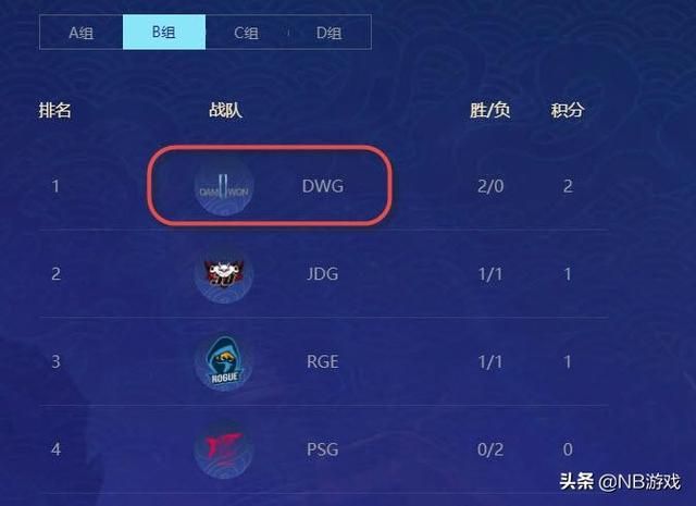 英雄联盟S10小组赛激情对决，谁能击溃LCK？LPL三战告负