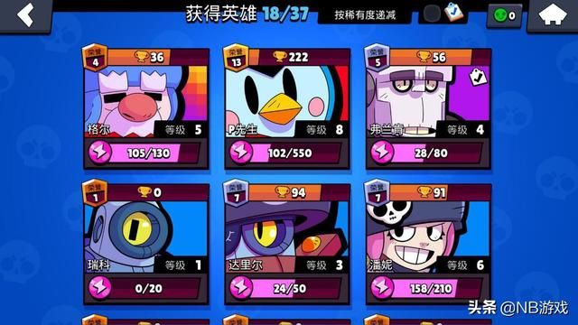 游戏策略：荒野乱斗初期任务，中期提升英雄实力，后期追求竞技