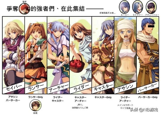 游戏中的顶级撩客：迷倒无数阳光金发与棕发女子