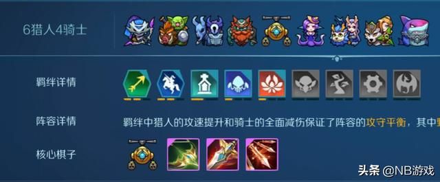 战歌竞技场：新玩家必备阵容，法师人类轻松，战士哥布林强势