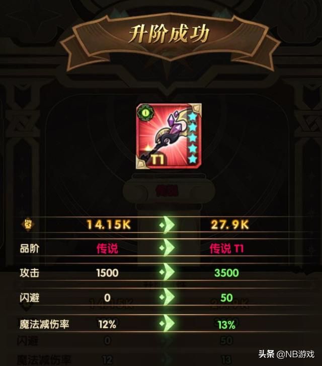 卡红装，剑战征程中的超越价值！