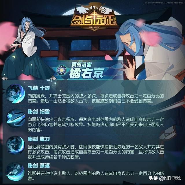 修罗橘右京的复制引发热议，剑与远征中的橘右京还原赢得好评