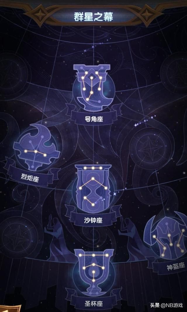 剑龙征途：亚龙合力，超越前期实力？