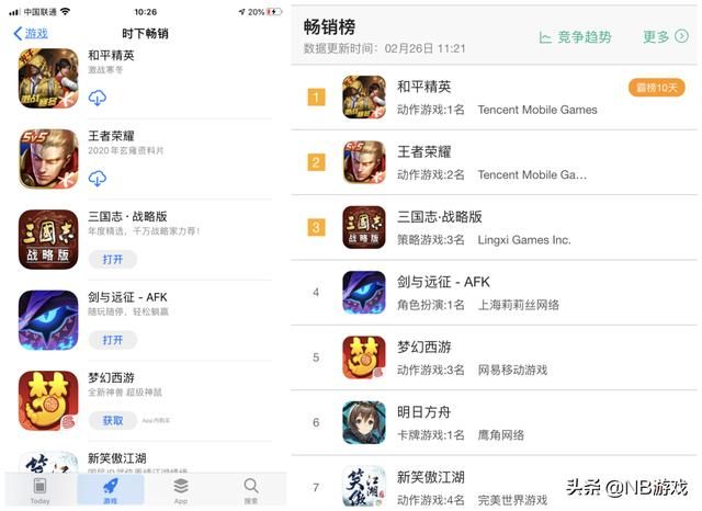 玛莎拉蒂成手游第一？伽马数据揭晓真相