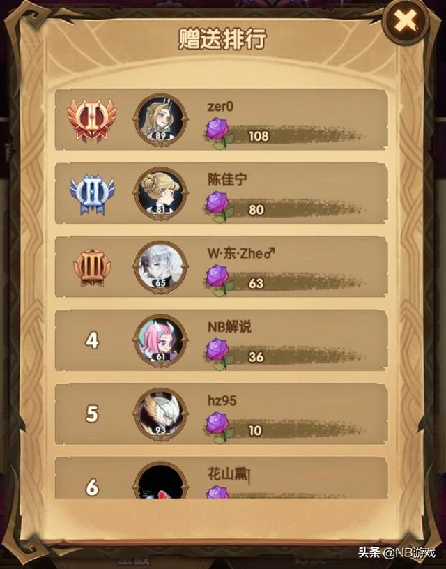 卡红装畅玩剑与远征：谁在向你献花？