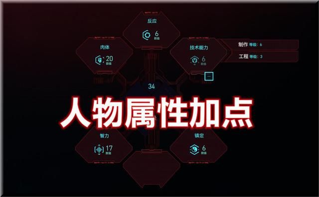 赛博朋克2077：游戏可玩性揭秘