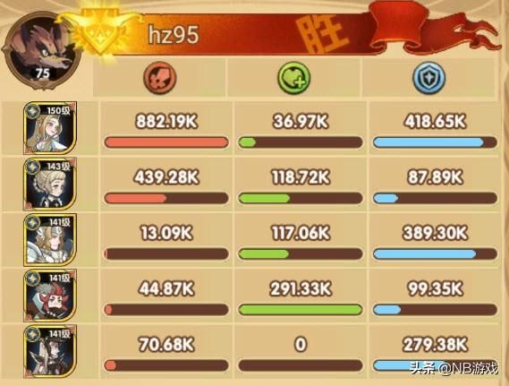 分析阵容，成为剑与远征卡图游戏首席车手