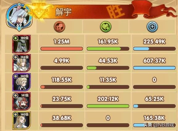 分析阵容，成为剑与远征卡图游戏首席车手