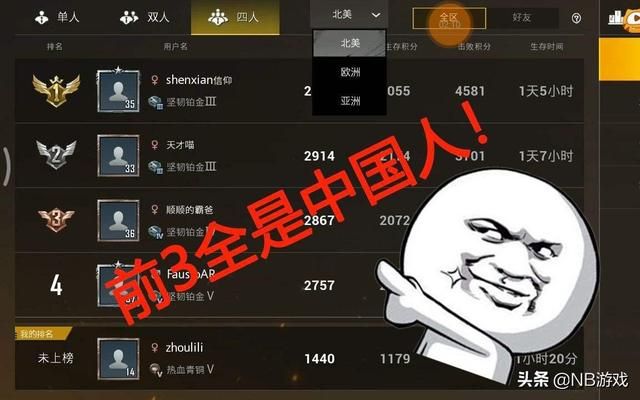 H1Z1红衣军横行，PUBGM被完全控制，海外玩家炫耀在GOT中没人能敌
