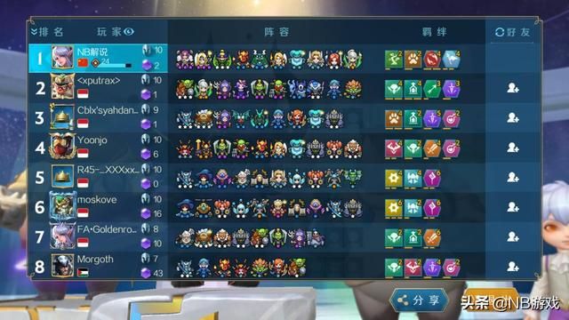 三星大天使长米迦勒在战歌竞技场中的复活能力存疑