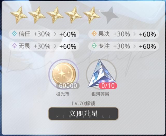 光与夜之恋手游攻略：灵犀培养五方案，男友力快速提升方法