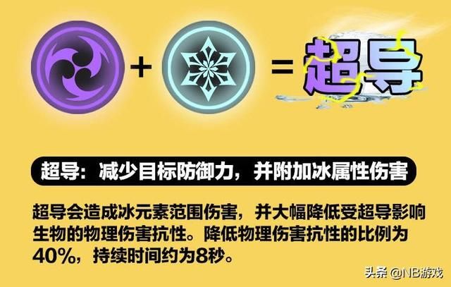 原神攻略：教你前期主物理攻击，后期掌握元素反应，轻松打出高伤害