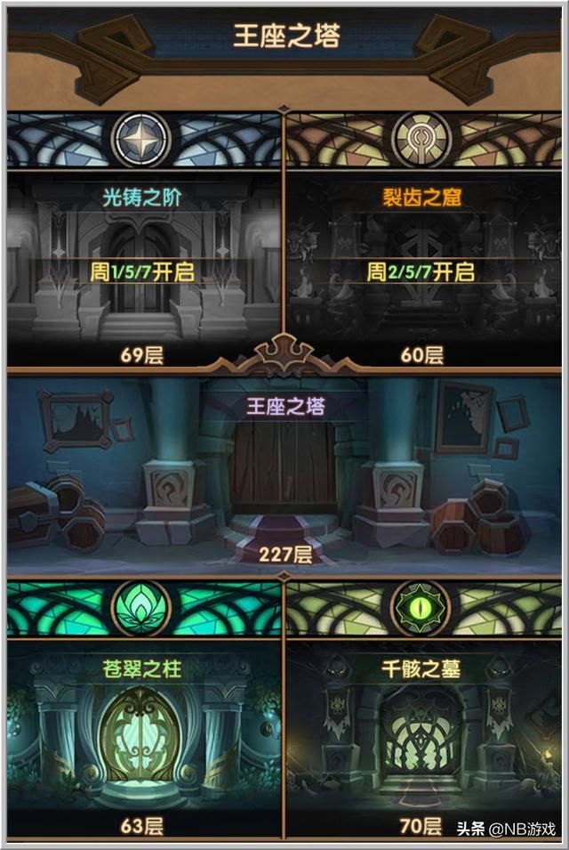 中期卡图持续天数，剑与征程有多少坚持玩家？会长离线了
