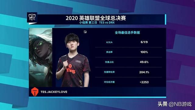 TES团战震惊英雄联盟S10，阿水 我胖了，还是能胜利
