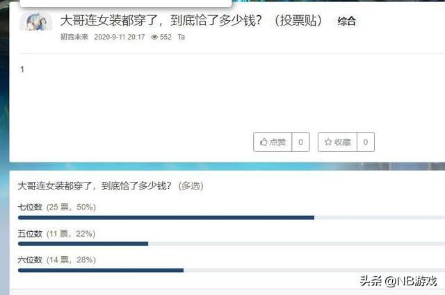 孙一峰女装游戏，网友投票数揭秘