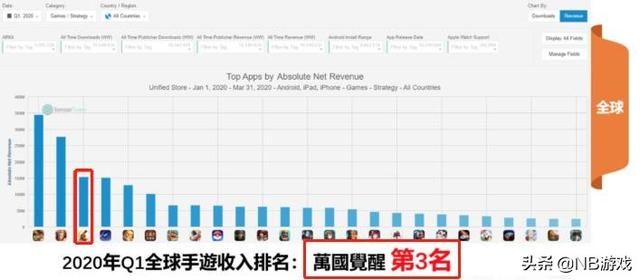 孙一峰女装游戏，网友投票数揭秘