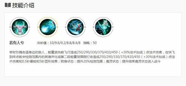 瑶瑶公主和马可波罗的终极玩法