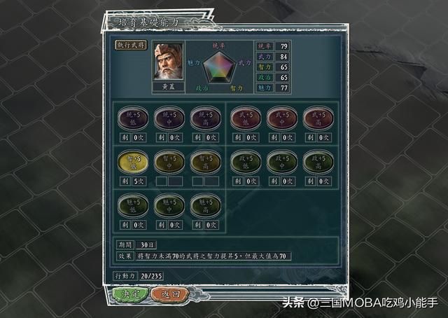 4类武将：轻松提升能力的秘籍