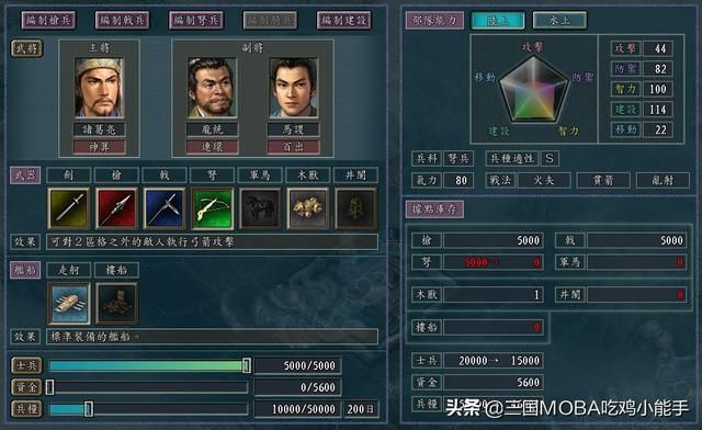 武将代表与数量关系：S级兵种是否越多越好？可能并非首选