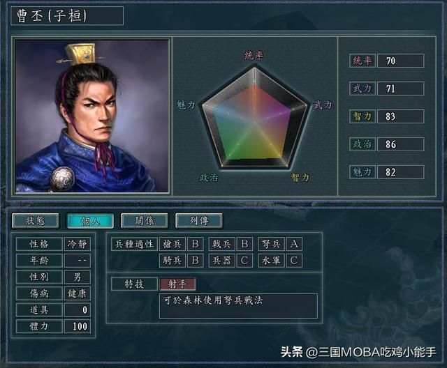 三国志中的战法成功率会受到哪四个因素影响？还有一个关键要素需要充分利用