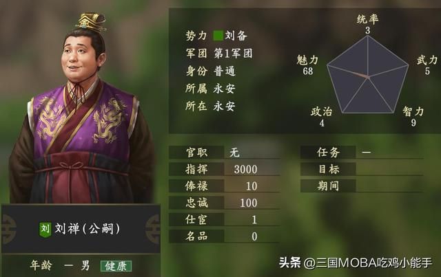 刘禅：三国志的吉祥物之谜