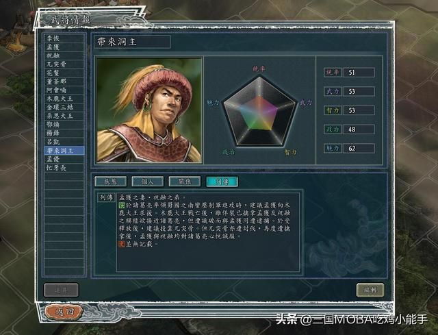 容易忽视的4对亲密人物