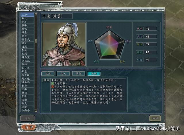 容易忽视的4对亲密人物