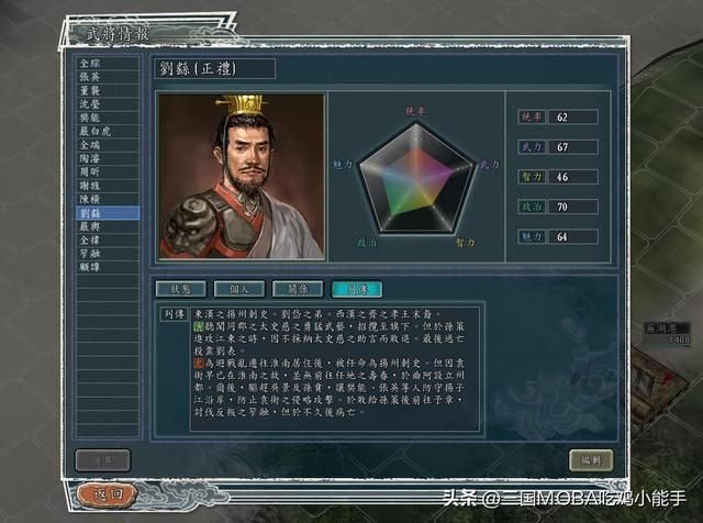 容易忽视的4对亲密人物