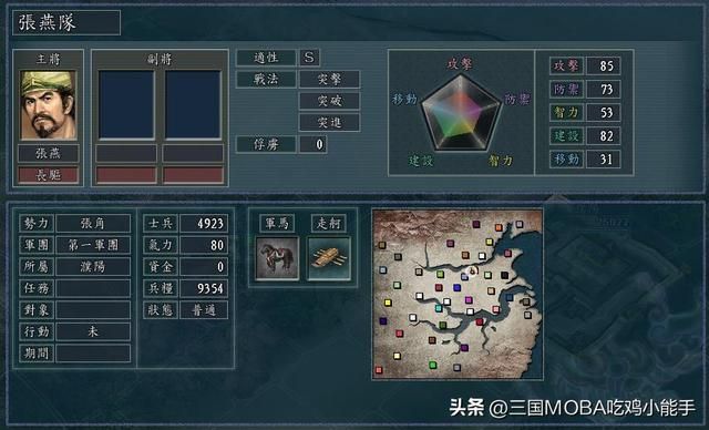 三国志11兵种的行动能力如何取决于地形？