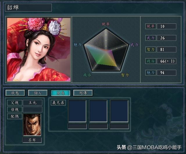 三国志11：玩游戏里五位独具特色的武将，他们的姓氏不受父系血统影响