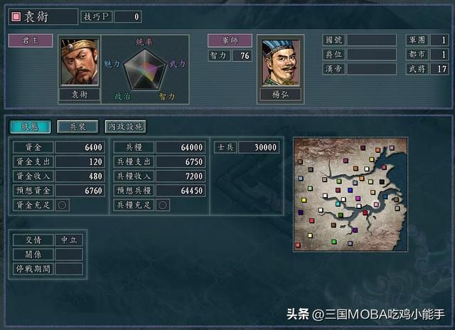 三国志：公孙瓒以外的3个势力无特色或不利