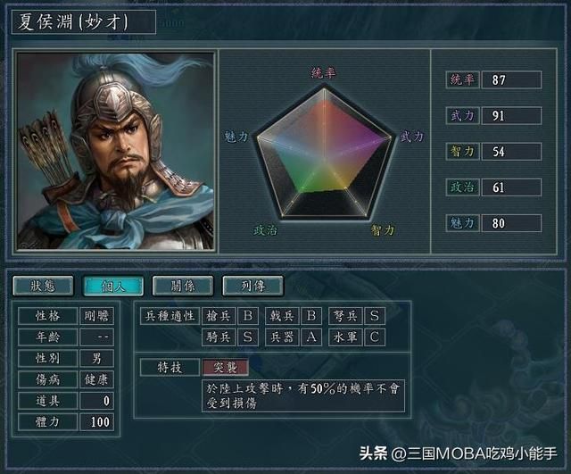 三国志：5个不可忽视的因素，影响部队战力
