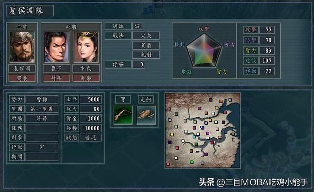 三国志：5个不可忽视的因素，影响部队战力