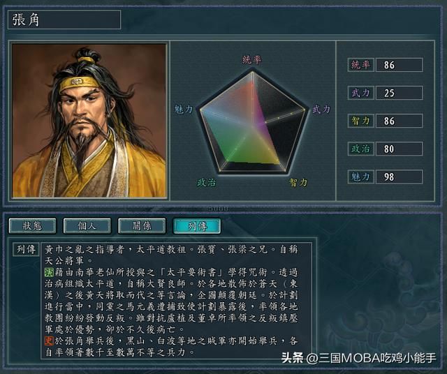 三国志11：武将魅力值为何高达90+？设定背后的原理是什么？