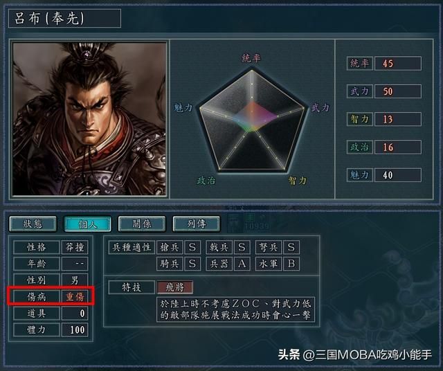 不畏伤痛的4种武将，特别是最后一类，受伤后更加强大